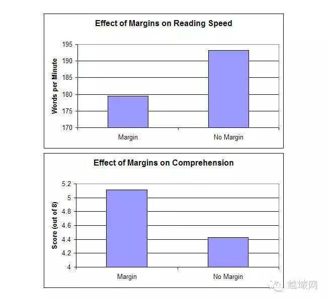 瓒婂煙鐢靛晢,瓒婂煙鏀荤暐