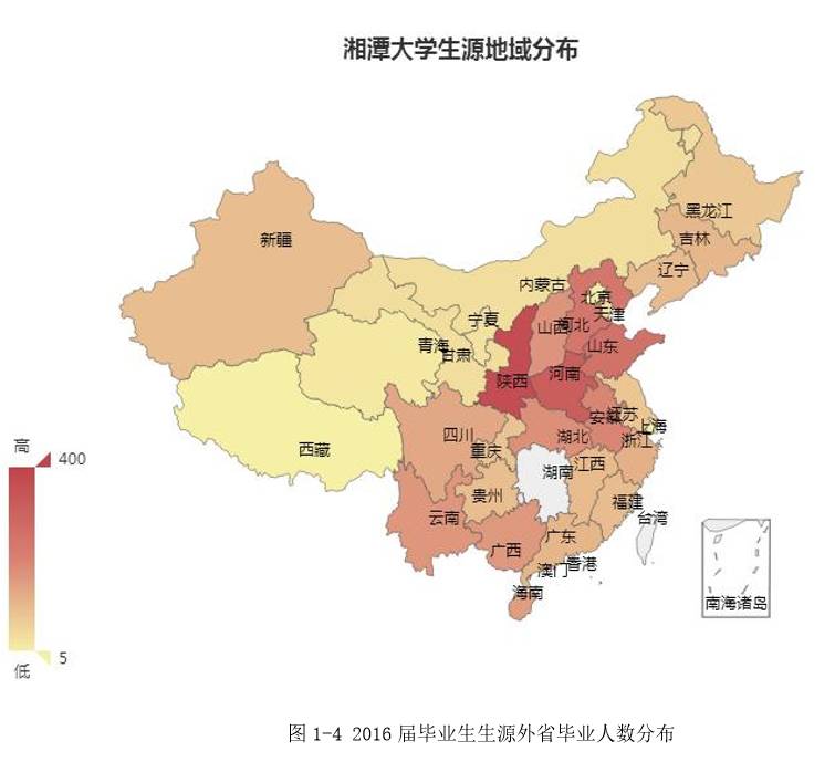 重磅｜湘潭大学2016年毕业生就业质量报告出炉！