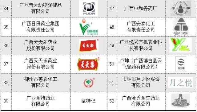 玉林响当当品艺广告标识,玉林特产你们还认识哪种