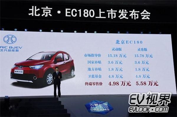 鍖楁苯鏂拌兘婧恊c180缁埅鍙湁167鍏噷,鍖楁苯ec180缁埅180杩樻槸200鍏噷