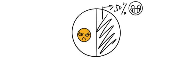 别学友商，他们十步做死了客户！