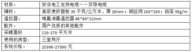 用电的地暖一个月要用多少电,电的地暖便宜还是燃气的便宜