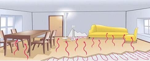 用电的地暖一个月要用多少电,电的地暖便宜还是燃气的便宜