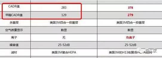 你是真精致还是穷讲究,你是精致还是穷