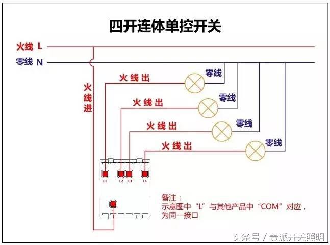 1开15孔开关插座接线图视频,常用的开关插座接线方法