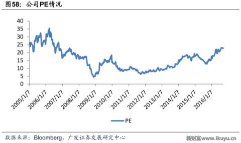 世界最优秀的防划玻璃面板供应商美国康宁玻璃百年传奇