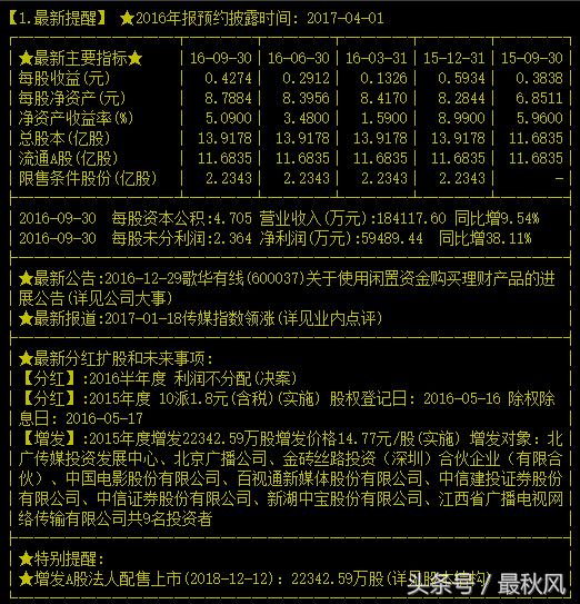 歌华有线相关股,歌华有线股票还会涨吗