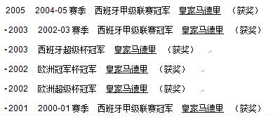 巴萨神奇四侠皇马七匹狼,皇马银河战舰七匹狼