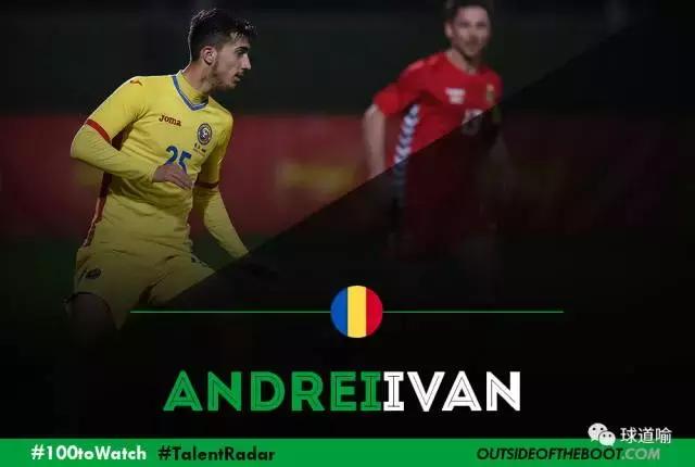 2022年足坛十大惊艳小妖,2020足坛10大新星