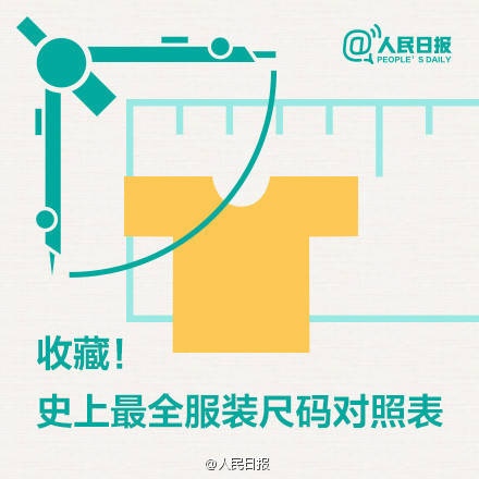 身高体重服装尺码对照表,收藏必备常用的服装尺码对照表