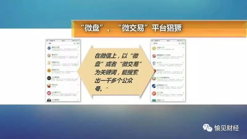 微盘交易大骗局,微盘交易骗局