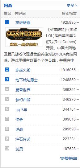 2023剑灵还值得入坑吗,剑灵bns入坑
