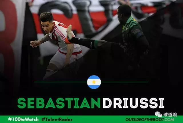 2022年足坛十大惊艳小妖,2020足坛10大新星