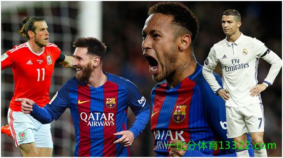 全球最贵的足球球员,内马尔身价超过c罗和梅西了吗