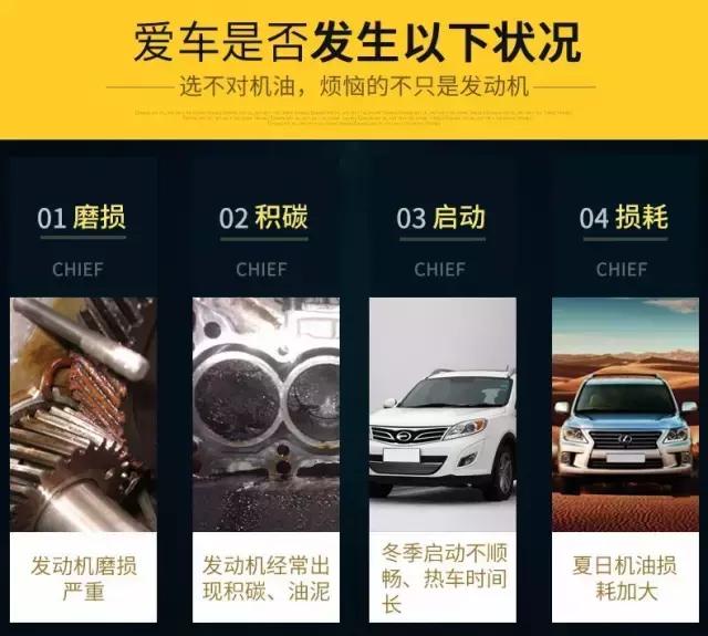 关于汽车机油,机油车主问答