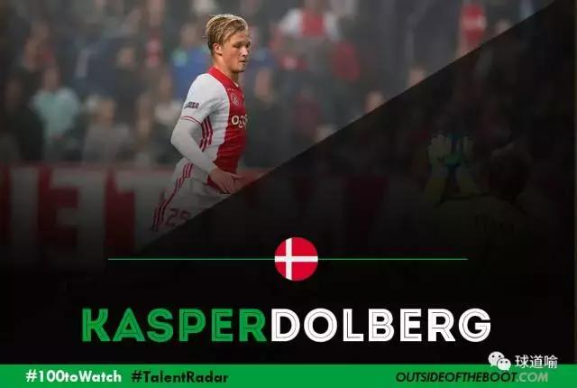 2022年足坛十大惊艳小妖,2020足坛10大新星