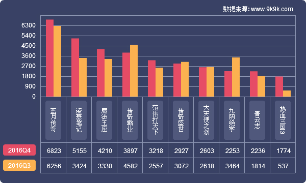 2016骞磓4,缃戦〉娓告垙甯傚満鍒嗘瀽鎶ュ憡