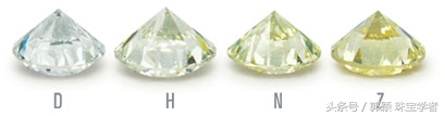 钻石如何挑选性价比最高的,钻石挑选攻略经验