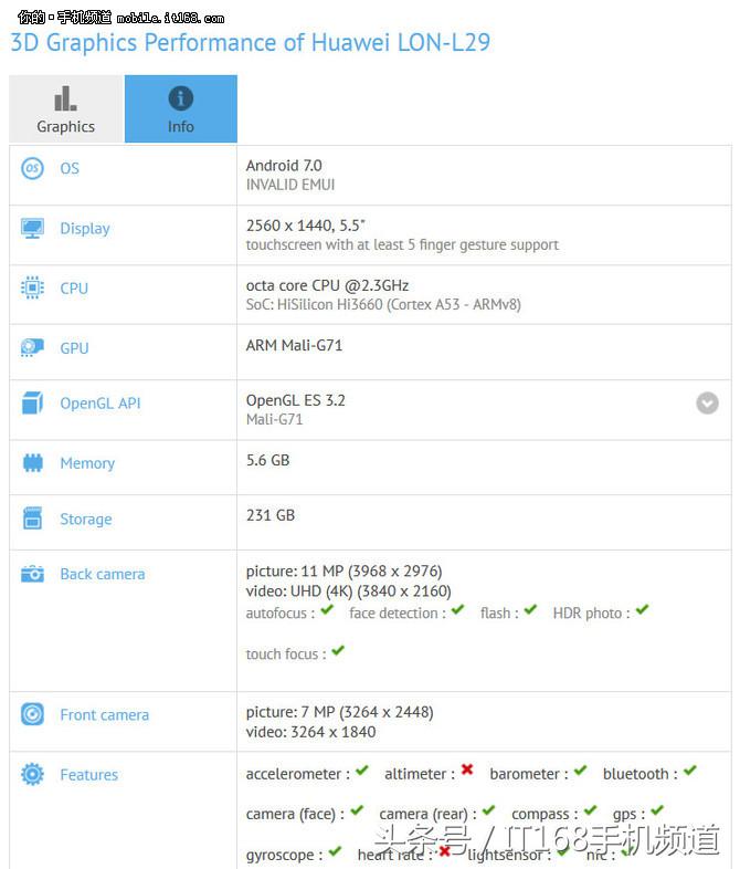 iphone7与华为p40的对比,iphone7和华为p10跑分