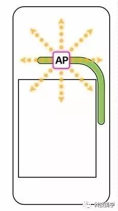 三星s8爆炸真相,三星s8有爆炸的例子吗