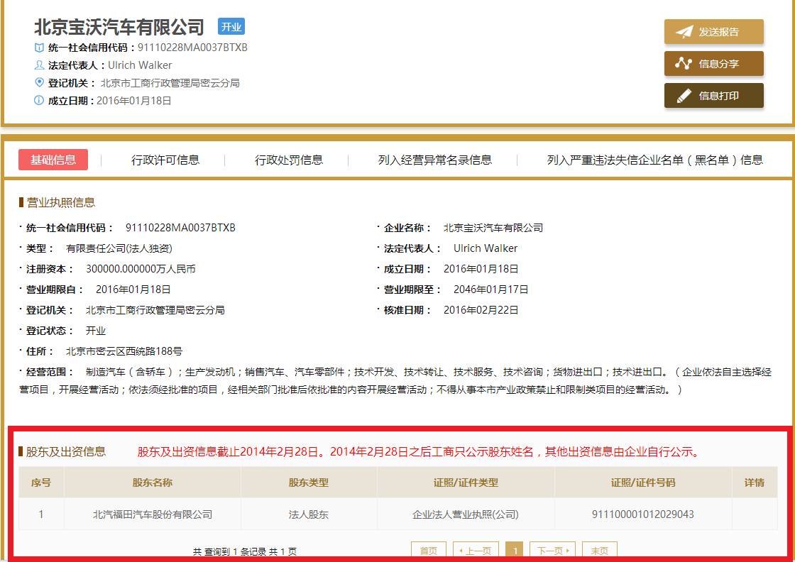 宝沃德国车型,宝沃纯正德系