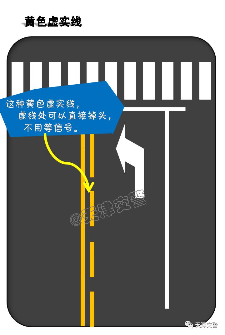 到底应该是掉头还是调头,不知道能不能掉头怎么办