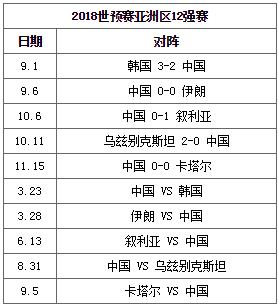 长沙国足中韩助威,一起来为国足加油呐喊