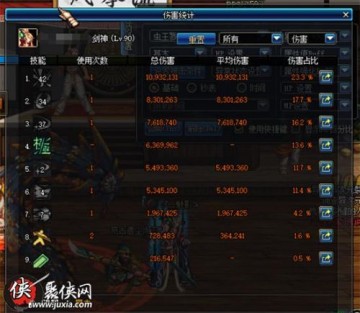 dnf王者之剑圣剑,dnf红眼王者之剑怎么样