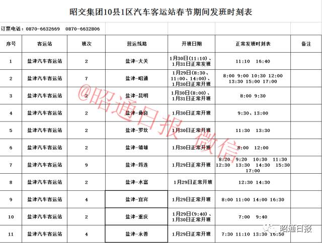 昭通汽车站和昭通客运南站,元江县汽车客运站发班表