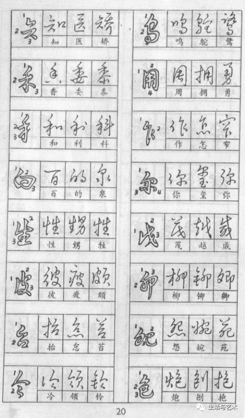 成人练字钢笔字帖作品欣赏,钢笔楷书练字5000字帖