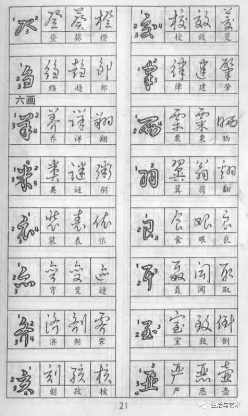 成人练字钢笔字帖作品欣赏,钢笔楷书练字5000字帖