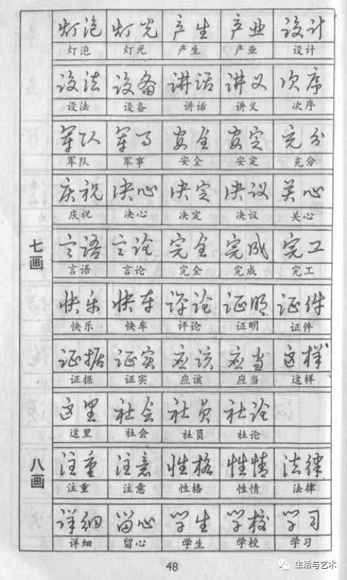 成人练字钢笔字帖作品欣赏,钢笔楷书练字5000字帖