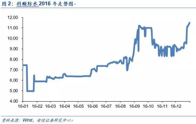 寒冬启示录完整版,寒冬启示录完整视频