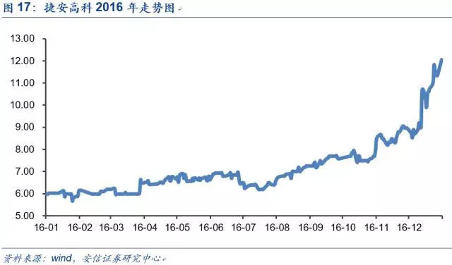 寒冬启示录完整版,寒冬启示录完整视频