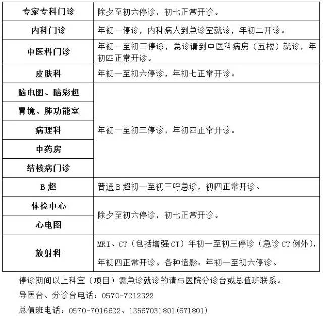 有备无患日常应急储备,有备无患的急救方式