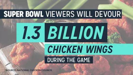 美国春晚怎么看,美国春晚开演视频