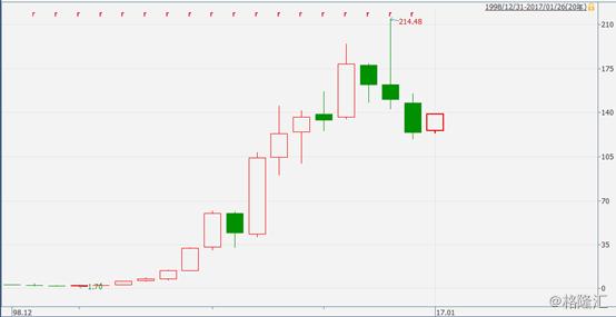 世道已变了,世道已改变