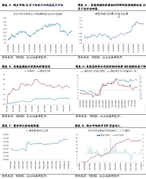 恒指跌超千点后走势,恒指站上30000点大关