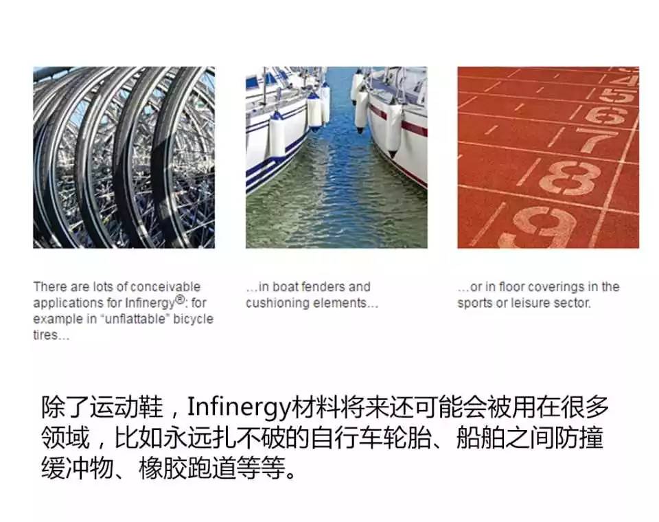 拯救了阿迪达斯的球鞋,阿迪的boost用的是什么鞋底