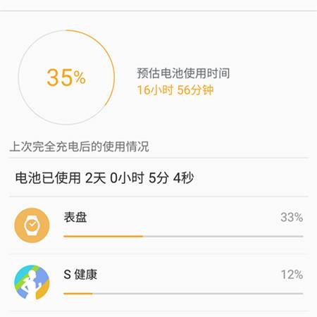 三星手表gears3深度评测,三星智能手表gears3有什么版本