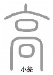 高姓起源四川成都,四川姓氏前100大姓