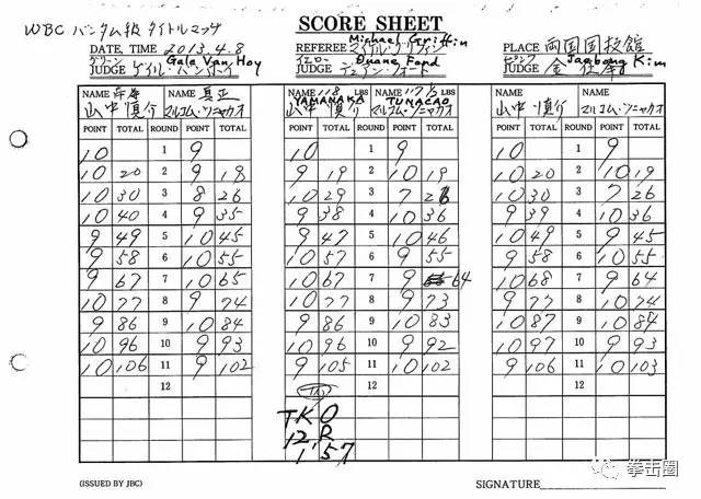 拳击比赛计分规则,职业拳击比赛拳击规则详细