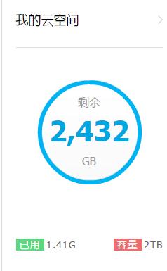 年终盘点2：盘点那些依然健在的网盘厂家