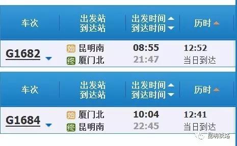 2019春运高铁云南,春节云南自驾5天最佳路线