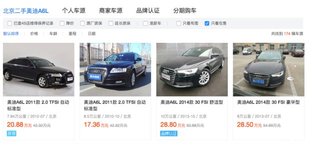 不看会后悔的避坑指南,二手车淘车渠道大揭秘