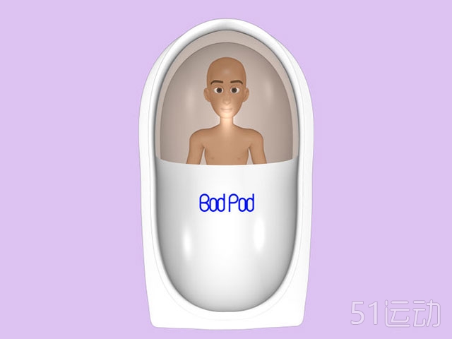 怎样算出身体的脂肪率,体脂百分比中的脂肪重量怎么算