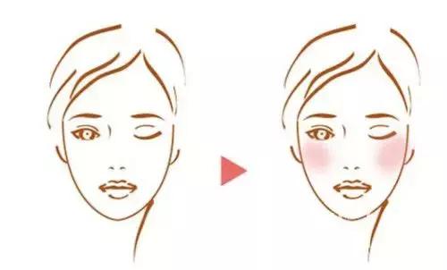 腮红怎么画持久,腮红要定妆前画吗