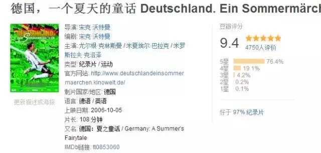 足球纪录片梅西c罗内马尔,足球纪录片c罗推荐