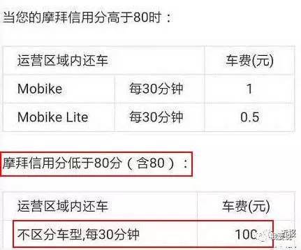 摩拜单车怎么用,摩拜单车教程视频