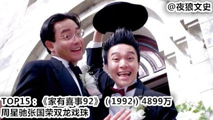 香港华语电影票房排行榜,香港影史华语票房排名